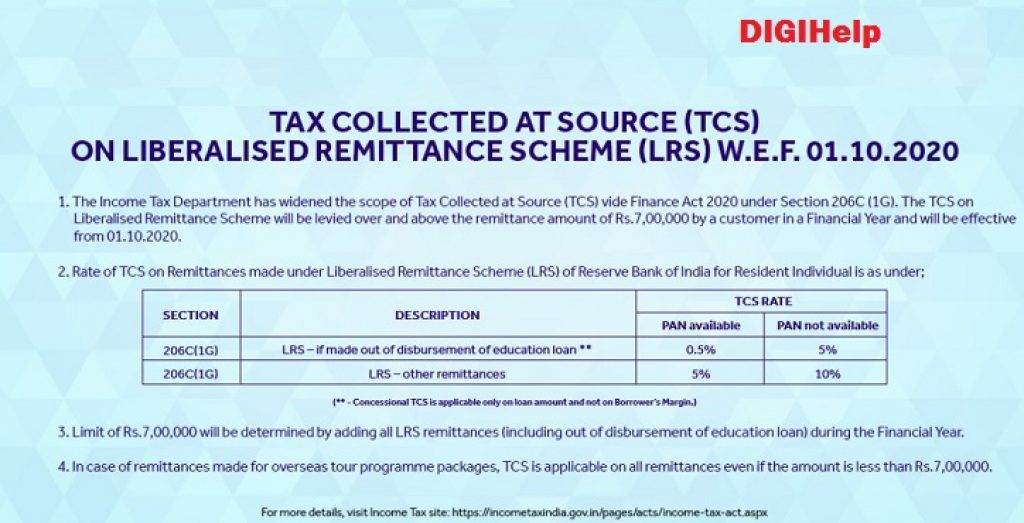 TCS rate obn foreign remittance