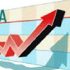 Syndicate Bank Q2 Profit Rises