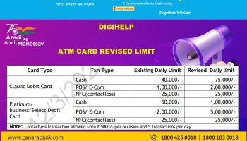 Canara Bank ATM Card Per Day Limit Increased to Rs 5 Lakhs