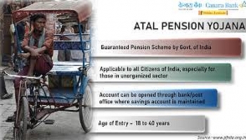 Canara Bank – Atal Pension Yojana Account Opening Online Guide