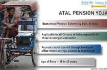 Canara Bank – Atal Pension Yojana Account Opening Online Guide