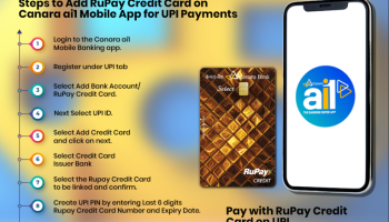 How To Link Canara Rupay Credit Card For UPI Payments?