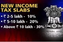 Income Tax Slab Rates For AY 2014-2015 and FY 2013-2014