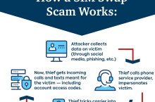 How To Protect From Missed Call & SIM Swap Bank Fraud ?