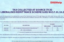 Know TCS Rate on Foreign Remittance, Calculation & Eligible Transactions