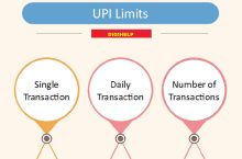 Know the UPI Transaction Limit of All Banks in India