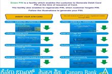 How To Generate Canara Bank Green PIN Online ?