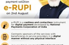 How Does e-RUPI Digital Payment System Work ?
