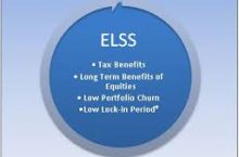 Why ELSS Is A Better Tax Saving Option Than Others ?