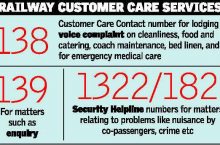 How To Use Indian Railways Helpline Numbers ?