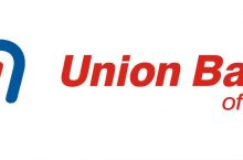 How To Generate Green PIN of Union Bank Of India Debit Card through ATM ?