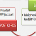 How To Do NEFT Online Transfer To PPF Account ?