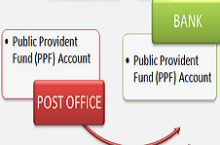 How To Transfer PPF Account From Post Office To SBI Bank ?