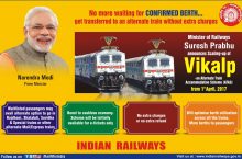 How To Use IRCTC Vikalp Scheme To Confirm Waiting Tickets ?