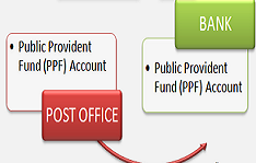 How To Do NEFT Online Transfer To PPF Account ?