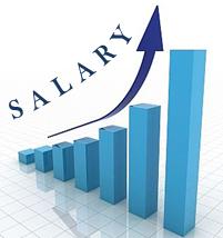 Bank Clerk Salary Structure