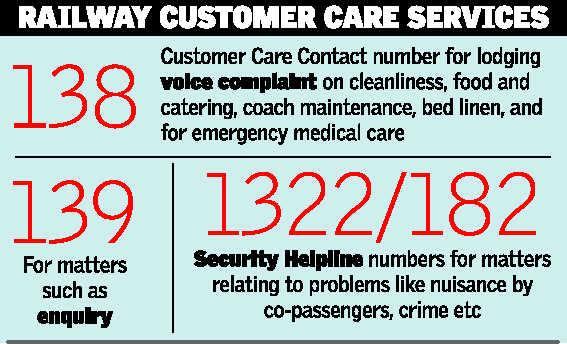How To Use Indian Railways Helpline Numbers ?