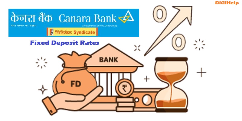 Check Latest Canara Bank Fixed Deposit Rates