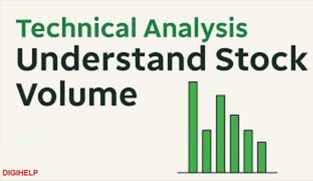 Volume Analysis for Buying Stocks