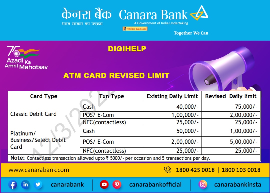 Canara Bank ATM Card Per Day Limit Increased to Rs 5 Lakhs