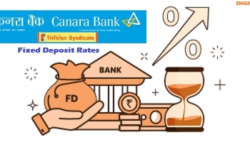 Check Latest Canara Bank Fixed Deposit Rates